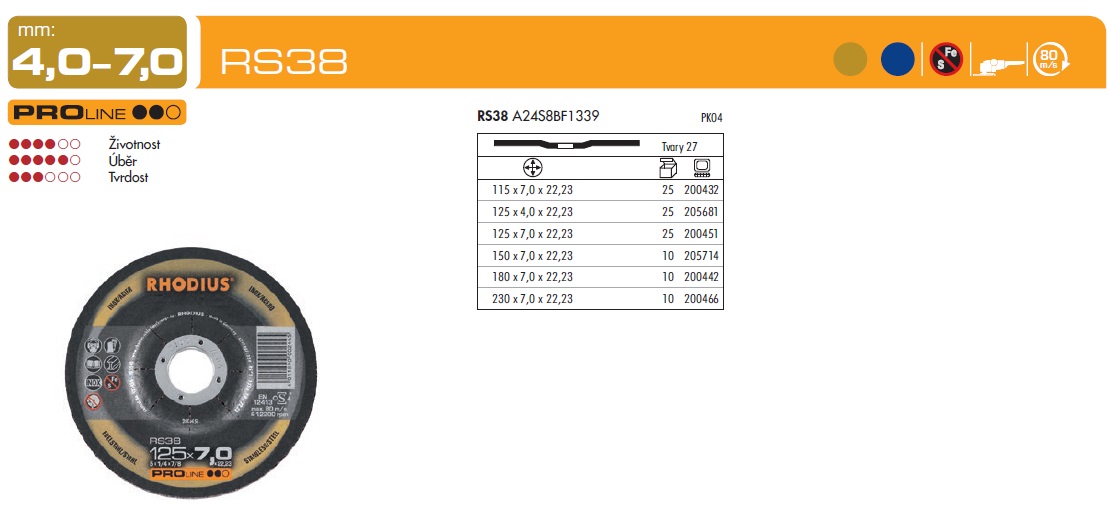 RHODIUS Slípiskífa 125x4.0 Málmar Pro Line