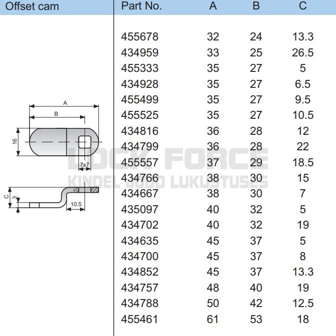 ABLOY Spaði Beinn 53mm 455494 - Image 2