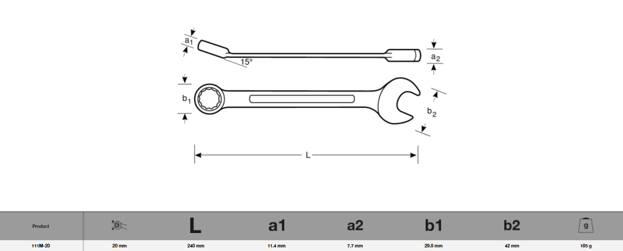 Bahco Fastur Lykill 20mm SB111M-20 - Image 3