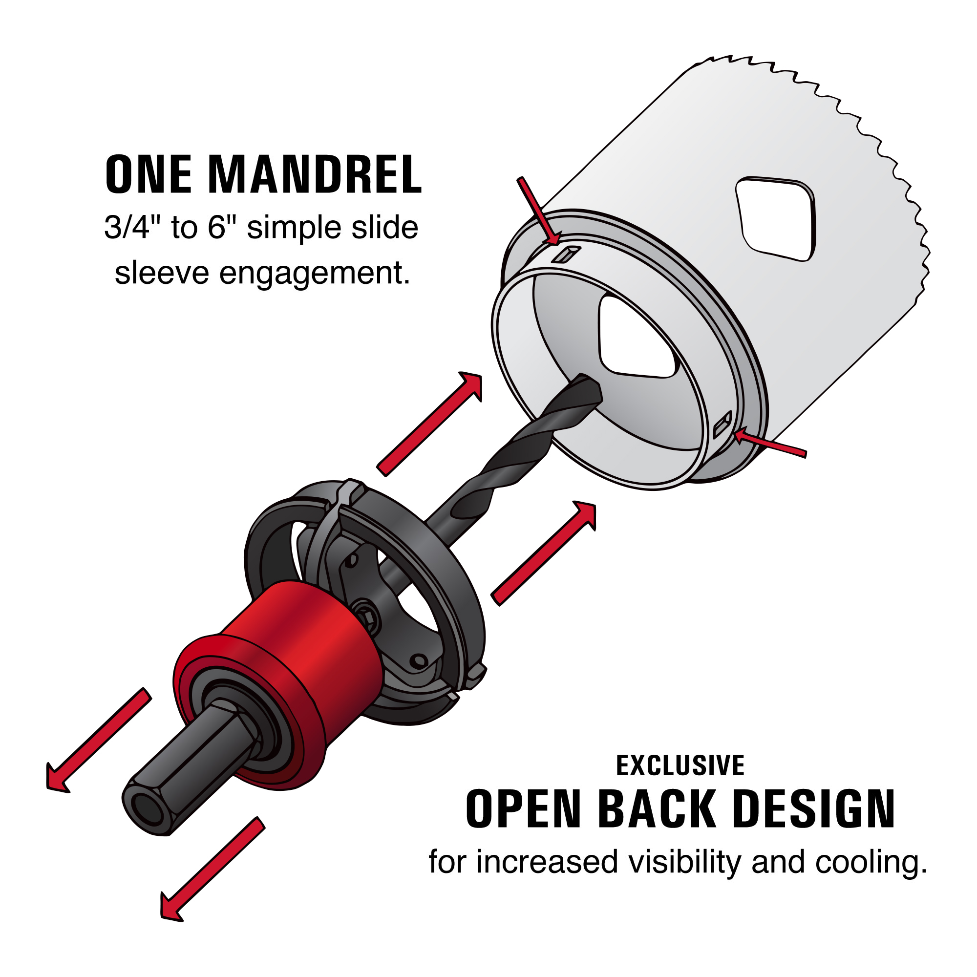 BLU-MOL Xtreme QuickCore Bor fyrir Gatasög/Dósabor E0100230 - Image 2