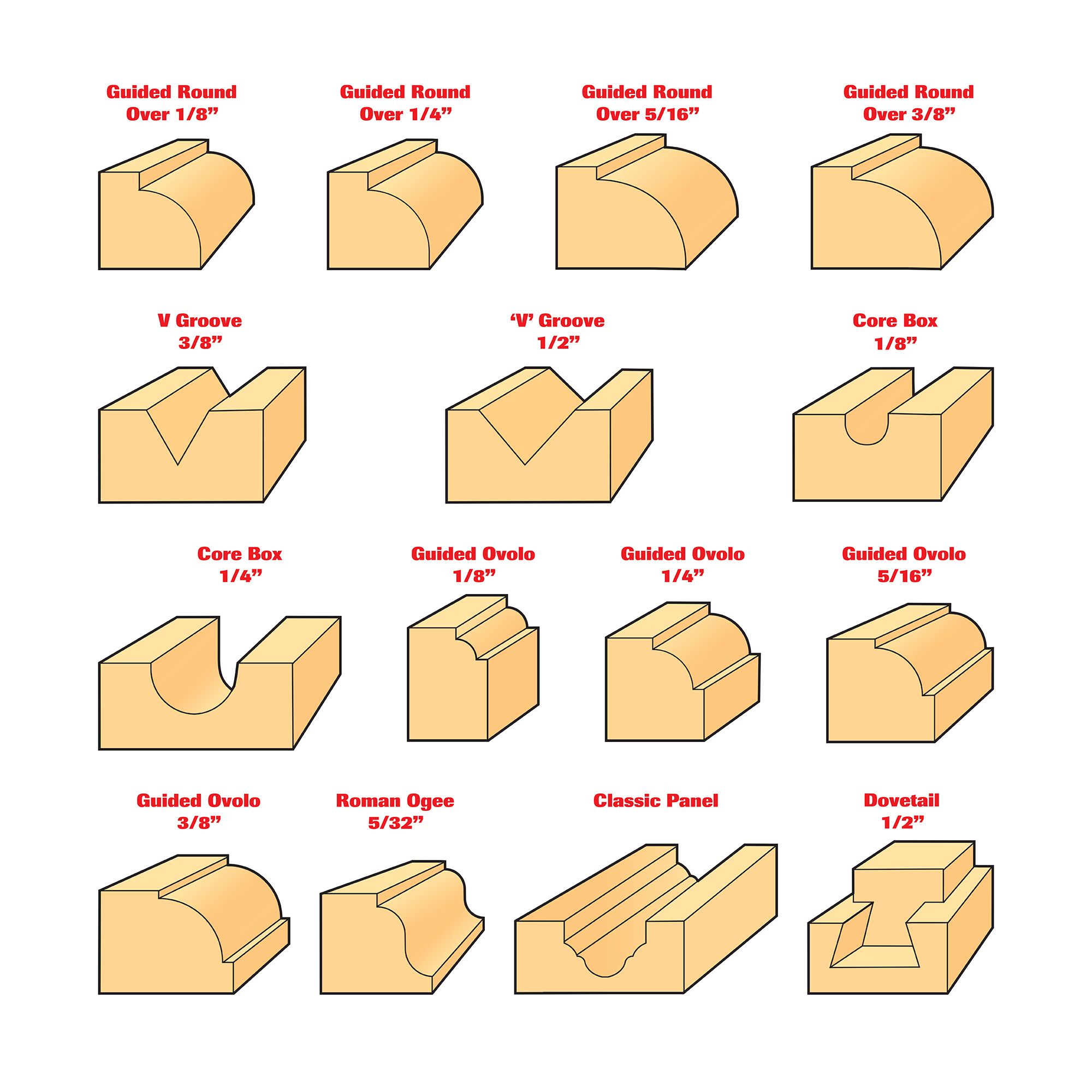 TREND Fræsitennur 30 stk - SET/SS31X1/4TC - Image 10