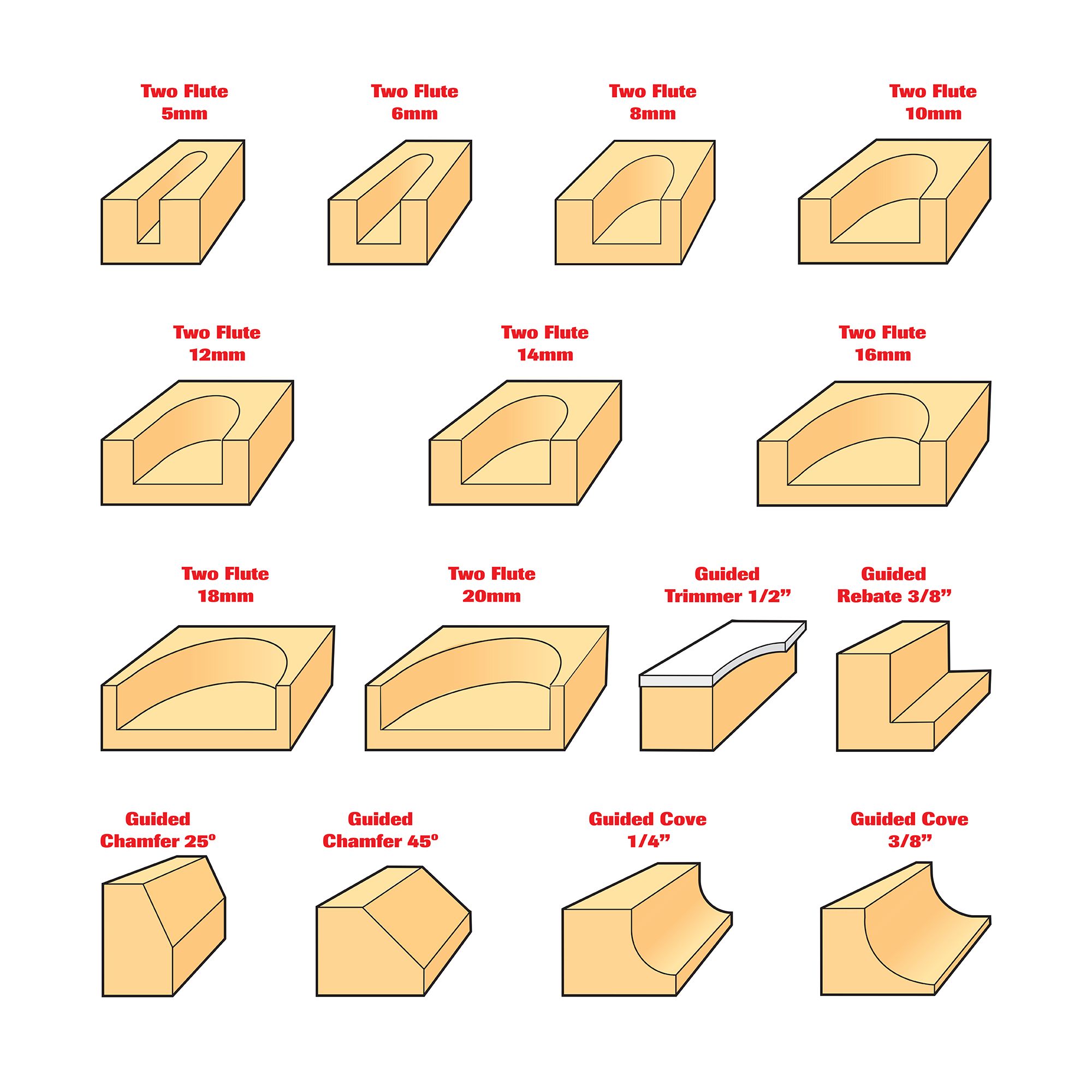 TREND Fræsitennur 30 stk - SET/SS31X1/4TC - Image 9