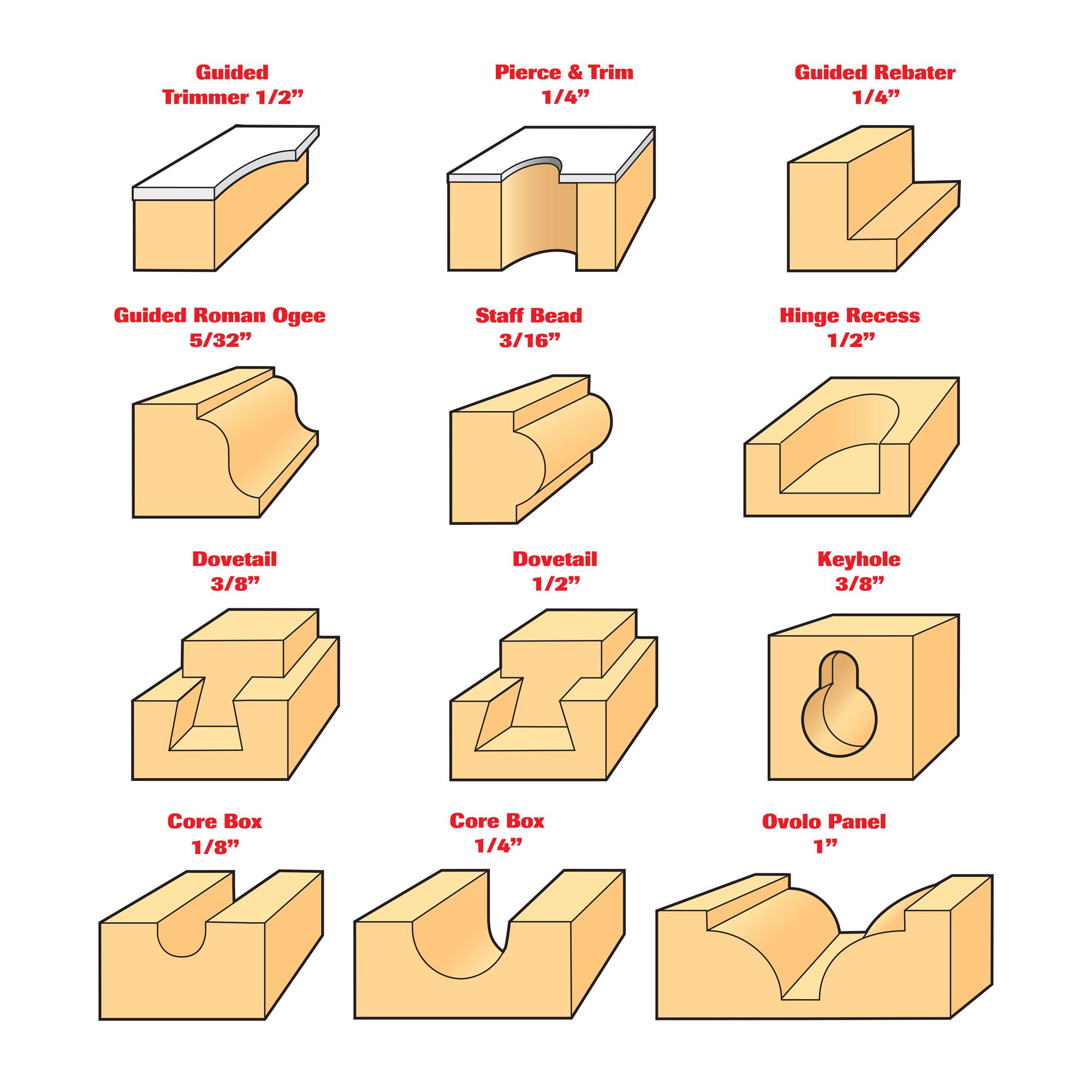 TREND Fræsitennur 24 stk - SET/SS24X1/4TC - Image 10