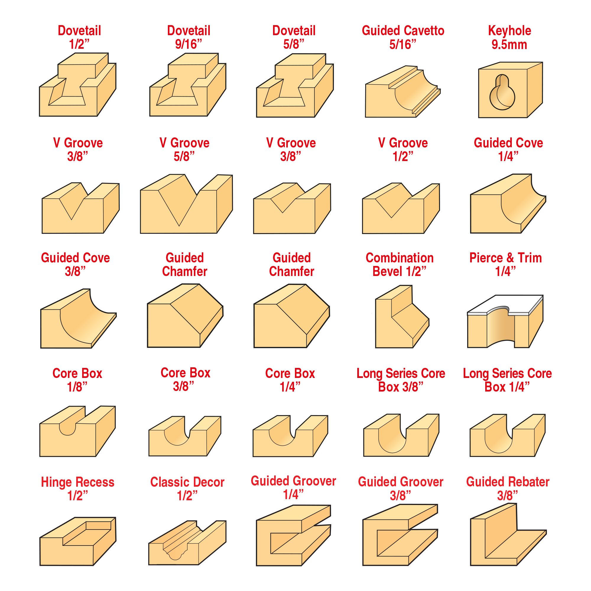 TREND Fræsitennur 50 stk - SET/SS50X1/4TC - Image 9