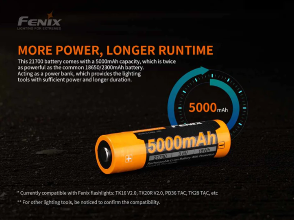FENIX Rafhlaða hleðslu 21700 5000 mAh USB - Image 2
