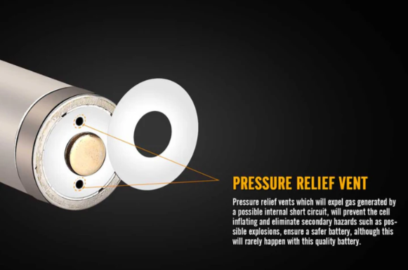 FENIX Rafhlaða Hleðslu 2600mAh USB - Image 5