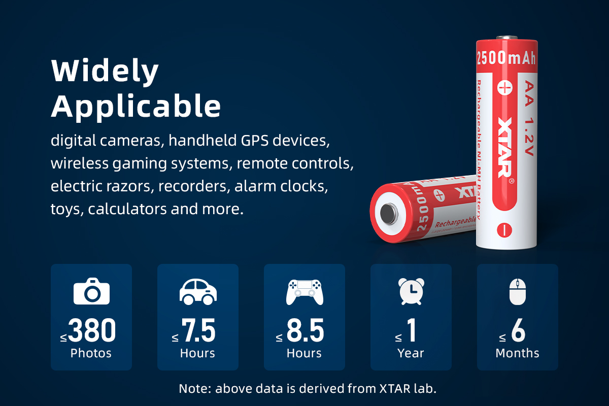XTAR Rafhlöður hleðslu AA 4 stk 2500mAh - Image 5