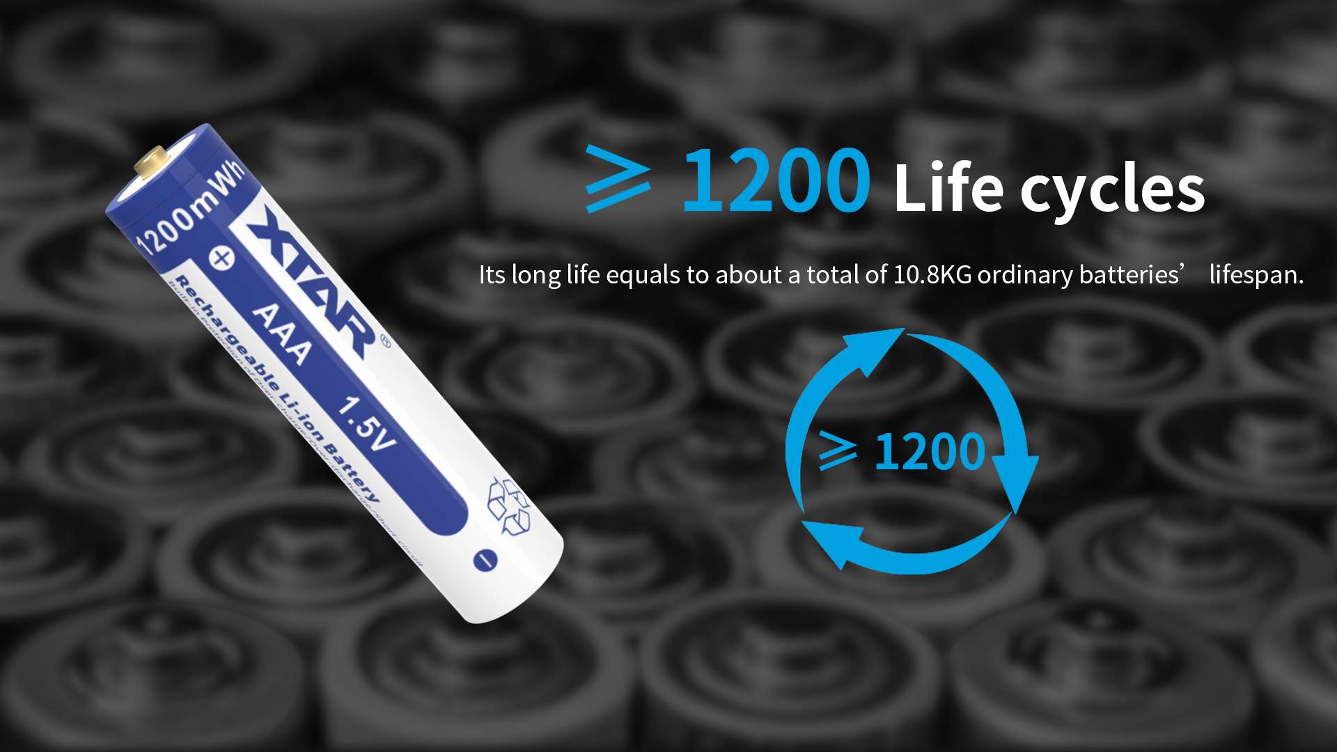 XTAR Rafhlöður hleðslu AAA 4 stk 1200mWh - Image 3