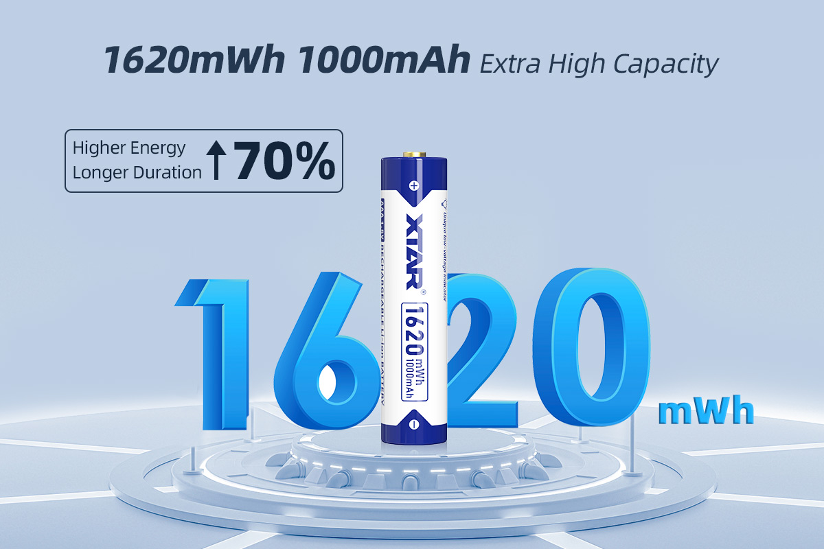 XTAR Rafhlöður hleðslu AAA 4 stk 1620 mWh - Image 5